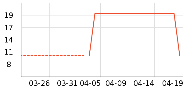 �������ϱ���ʷ�۸�