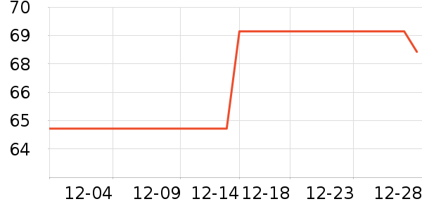 �ϼ���ë����/̺��ʷ�۸�