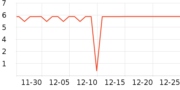 ����Ʒ����/��/����ʷ�۸�