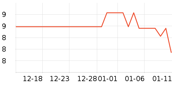 ����Ʒ������Ʒ��ʷ�۸�