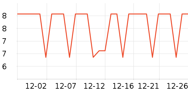 ����Ʒ�Ʊ���ϴ��Һ/����ʷ�۸�