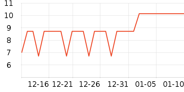 ����Ʒ�Ʊ���ϴ��Һ/����ʷ�۸�