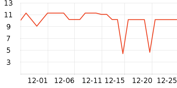 ����Ʒ����/��/����ʷ�۸�