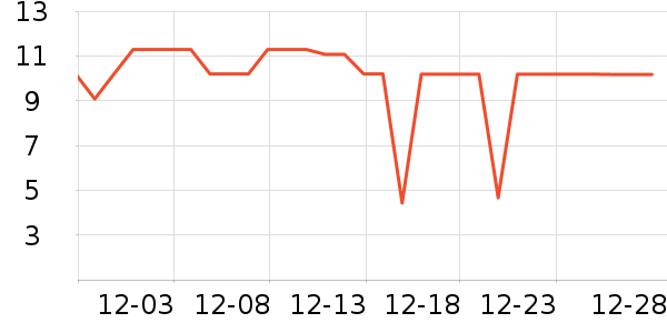 ����Ʒ����/��/����ʷ�۸�