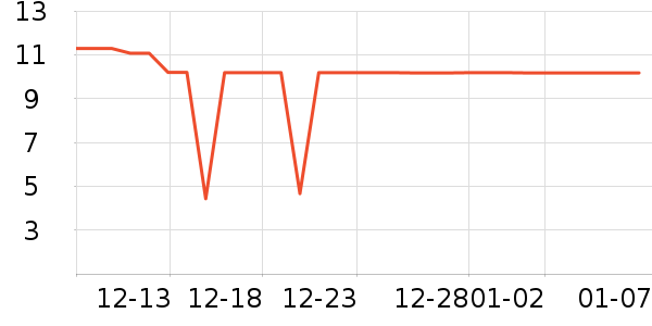 ����Ʒ����/��/����ʷ�۸�