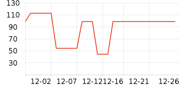 Ӣ�϶�ͯ���¿���ʷ�۸�