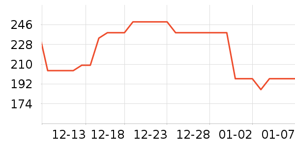 Ħ�ɵ�����ˮ��/��ˮƿ��ʷ�۸�