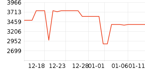 ����������ʷ�۸�