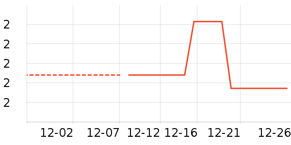 PLAYBOY��������ţ�п���ʷ�۸�