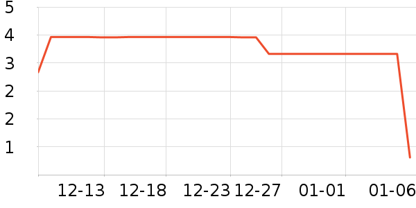 ����Ʒ����ԡ/��ԡ����ʷ�۸�