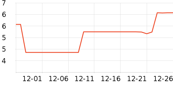 ����Ʒ�Ƴ�������������ʷ�۸�