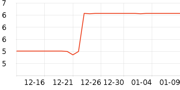 ����Ʒ�Ƴ�������������ʷ�۸�