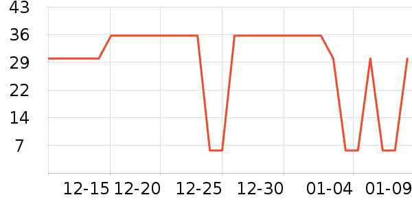 �����沿������ʷ�۸�