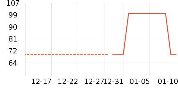 һϺһ���籴����ʷ�۸�