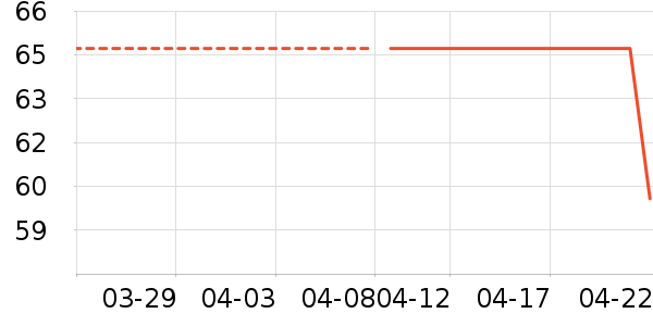 ��ά˹��ͯƤ����/��ɹ����ʷ�۸�