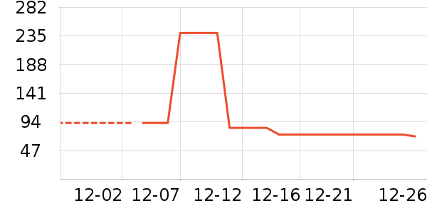 ������/ӣ����ʷ�۸�