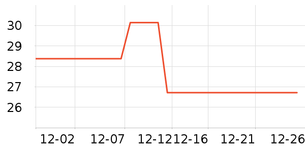 ���t���沿������ʷ�۸�