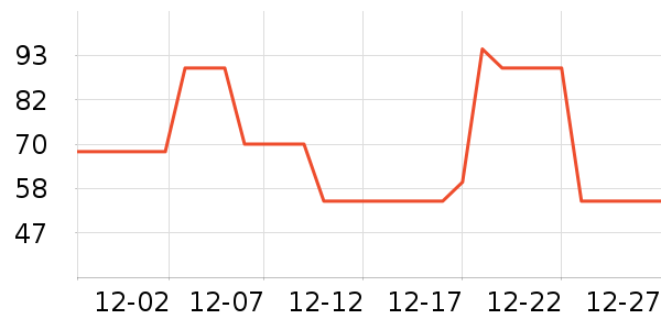 С�����ɶ�ͯ������ʷ�۸�