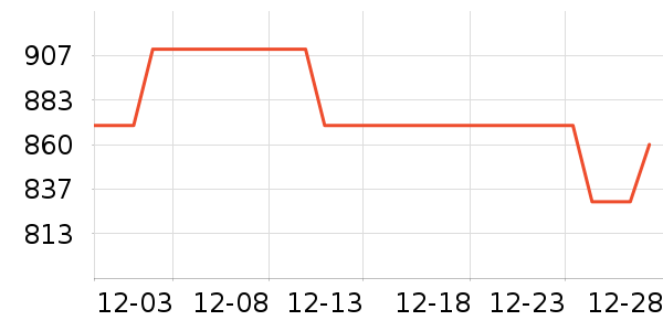 ����Һ�׾���ʷ�۸�