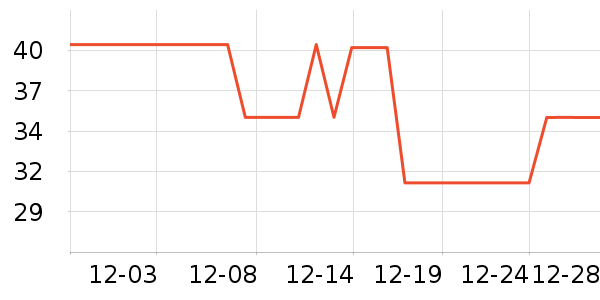 ��ľ��ñ��/Χ��/������װ��ʷ�۸�