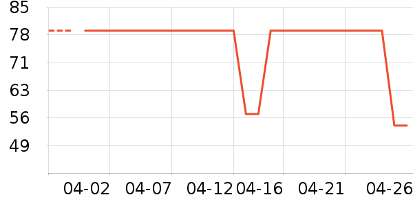 ˹�����ͯ������ʷ�۸�