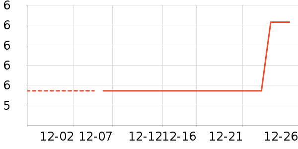 OLOEY��/����ʷ�۸�