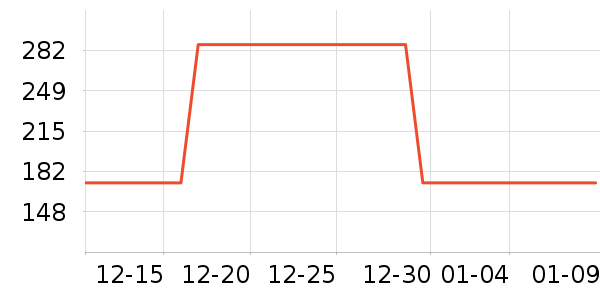 ����/��/̨��ʷ�۸�