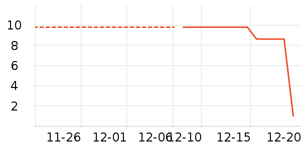 �»�������/��ʳ��ʷ�۸�