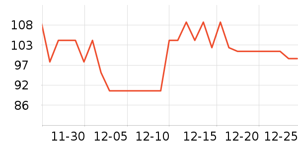 �ղ������տ�¯��ʷ�۸�