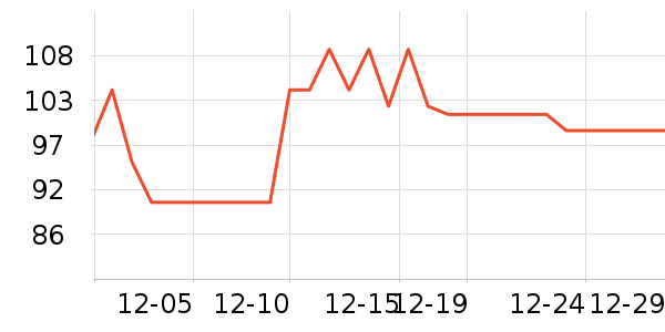 �ղ������տ�¯��ʷ�۸�