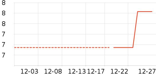 ����Ʒ�ƻ�����Ʒ��ʷ�۸�