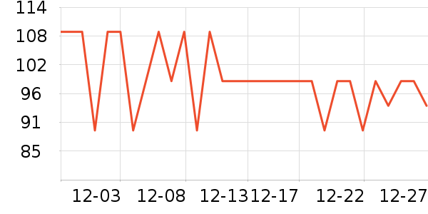 �������ɿ�����ʷ�۸�