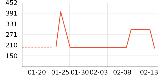 JEEP Ůʽţ�п�/���п�/�̿���ʷ�۸�