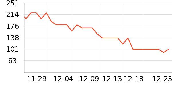 ����������/ӣ����ʷ�۸�