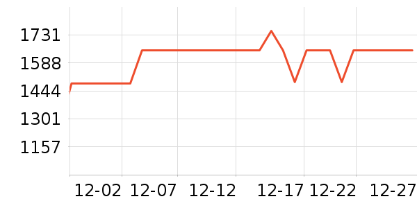 ����������Ͱ/�ǰ���ʷ�۸�