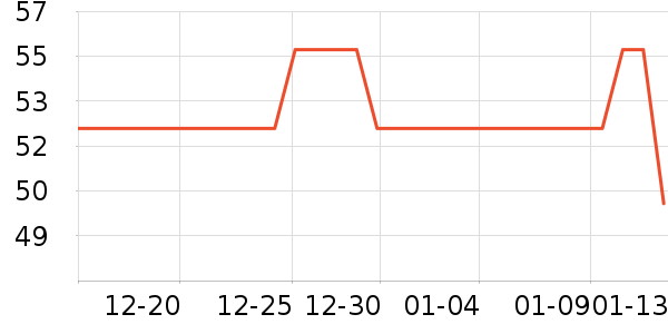 �ƴ�ά����/������/����п����ʷ�۸�