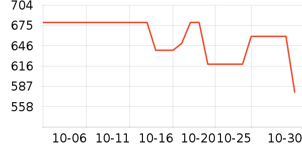 ��̬�ƶ�Ӳ����ʷ�۸�