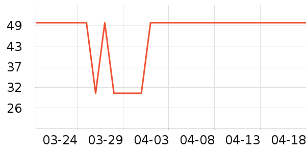 ��˸����������Ʒ��ʷ�۸�