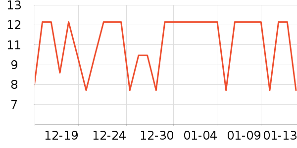 ����Ʒ������ˮ����ʷ�۸�