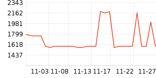 ������Ӥ���Ƴ���ʷ�۸�