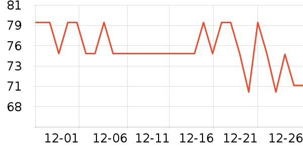 �����̰��Ʒ��ʷ�۸�