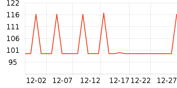 ˮ�Ƕ�ͯ��Ʒ���� ��ʷ�۸�