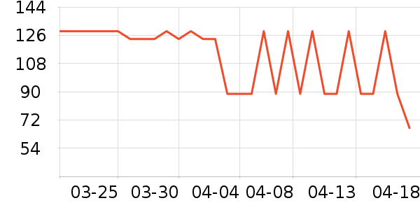 Ӣ�ϻ�����Ʒ��ʷ�۸�