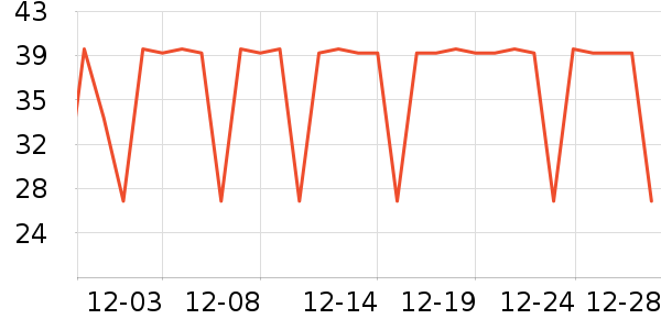 �������ֽ��ʷ�۸�