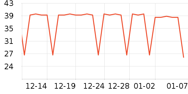 �������ֽ��ʷ�۸�