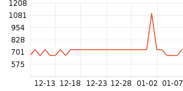 С�˶��������/��ͯ������ʷ�۸�