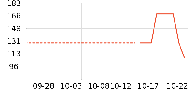 ����˹ʳ������ʷ�۸�