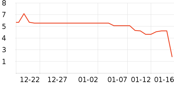 ����Ʒ�������ʷ�۸�