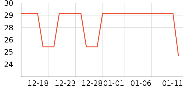 ��������ģ����ʷ�۸�