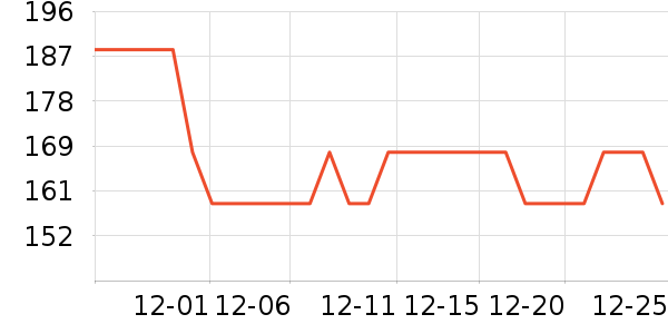 ��¹˯��/�Ҿӷ���װ��ʷ�۸�